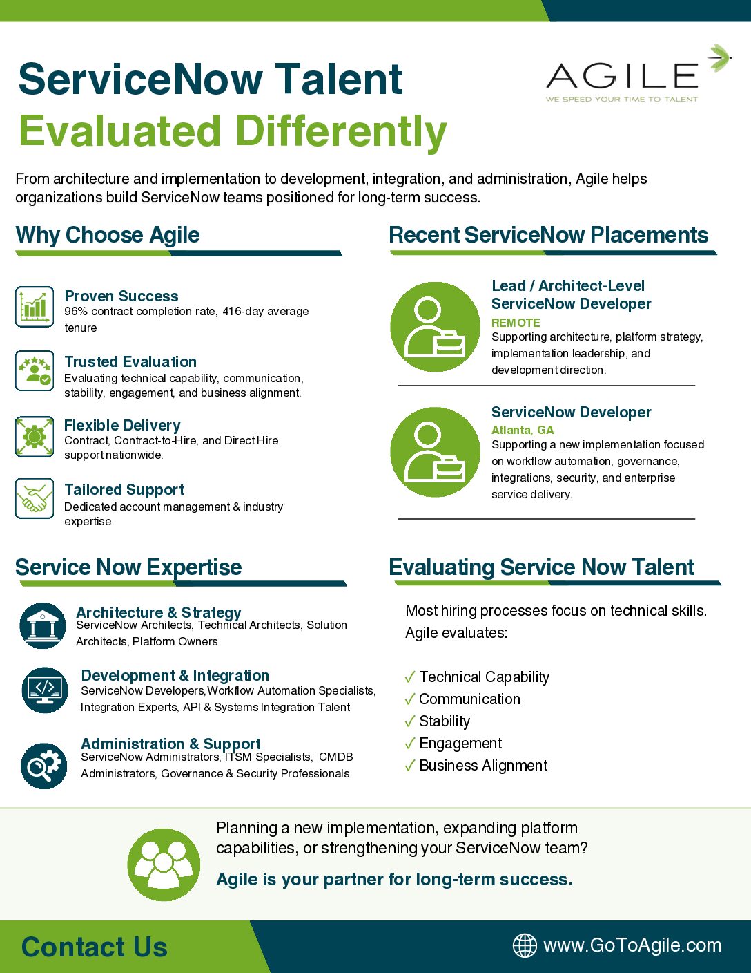 Agile connects organizations with top ServiceNow specialists&mdash;from architects to developers&mdash;tailored for long-term project success.