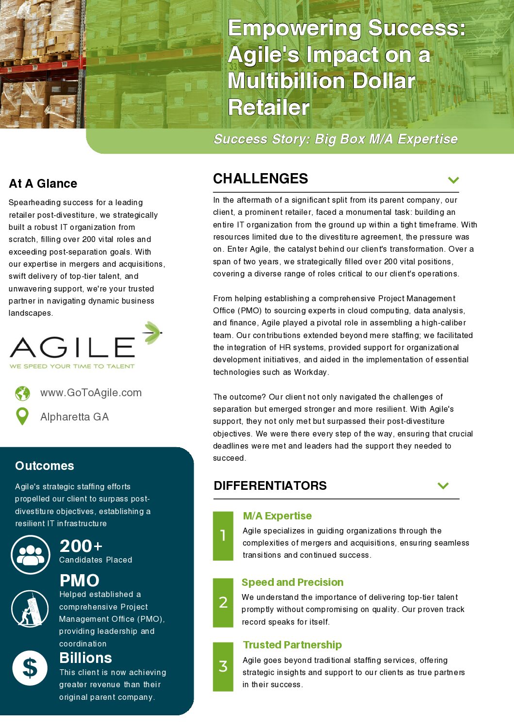 Discover how Agile helped a multibillion-dollar retailer build an IT organization from scratch, placing 200+ candidates post-divestiture.